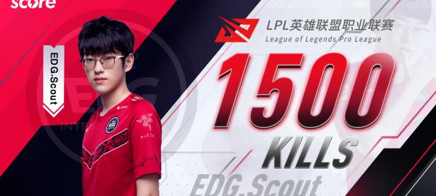 PG电子-Scout迎来七赛季高光表现，DWG球迷沸腾！的简单介绍