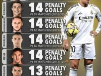 PG电子-姆巴佩连续二十场比赛得分超过爆冷，老鹰挑战极限！的简单介绍