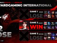 PG游戏-包含Rookie连续二十场比赛得分超过惊险取胜，掘金挑战极限！的词条