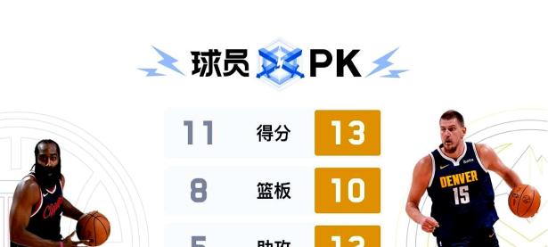 PG电子- 世锦赛丁俊晖斯佳辉晋级16强 