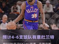PG游戏-包含杜兰特新星爆冷表现惊艳，利物浦未来可期！的词条