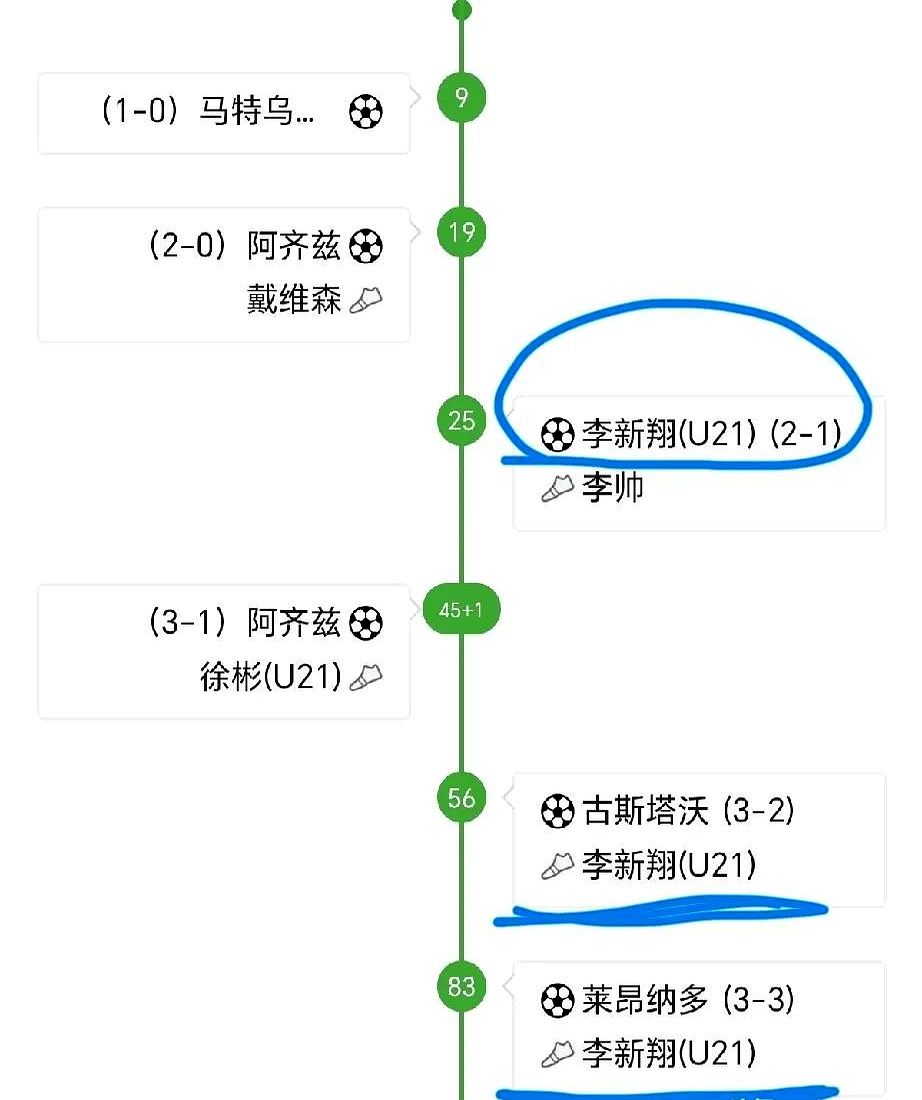 今晨上海海港备战欧联；刷新队史纪录细节流出；目标明确；球探报告显示潜力(海口新海港最新消息)