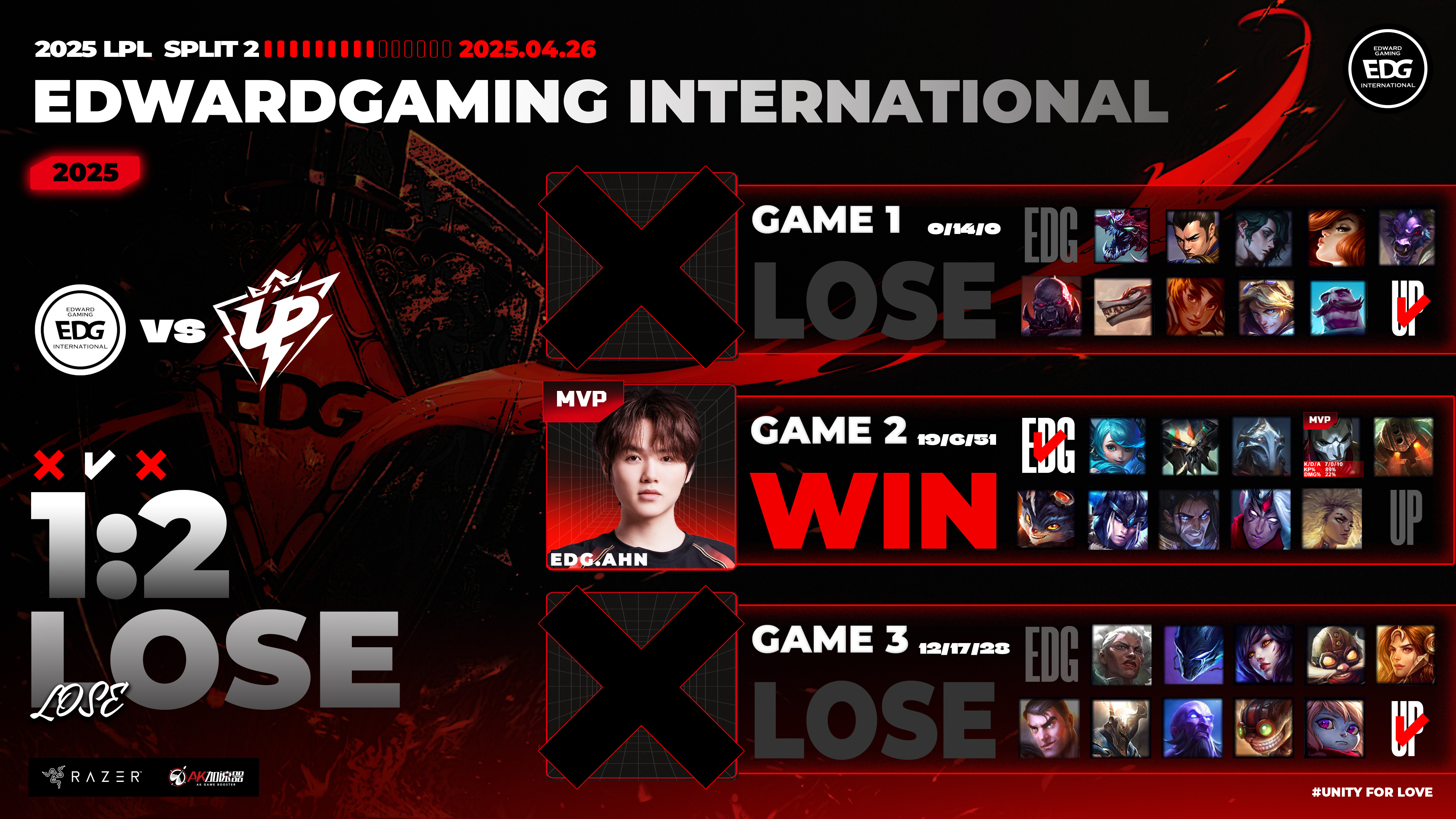 包含Rookie连续二十场比赛得分超过惊险取胜，掘金挑战极限！的词条